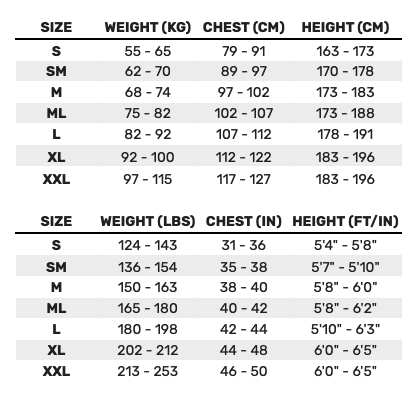 2026 ZONE3 Mens Active Flex Wetsuit 0 Size Chart